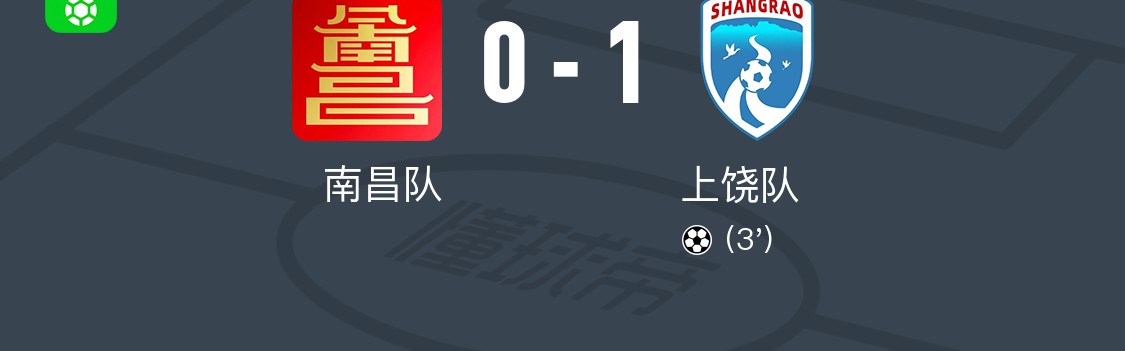 赣超：上饶队客场1-0南昌队，孙志豪制胜球